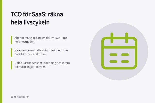 TCO för SaaS: räkna hela livscykeln: Abonnemang är bara en del av TCO – inte hela kostnaden.; Kalkylen ska omfatta avtalsperioden, inte bara från första fakturan.; Dolda kostnader som utbildning och intern tid måste ingå i kalkylen. TCO för en SaaS-tjänst över avtalsperioden: så räknar du